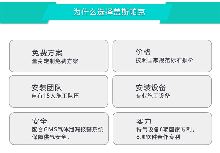 重點實驗室建設規劃