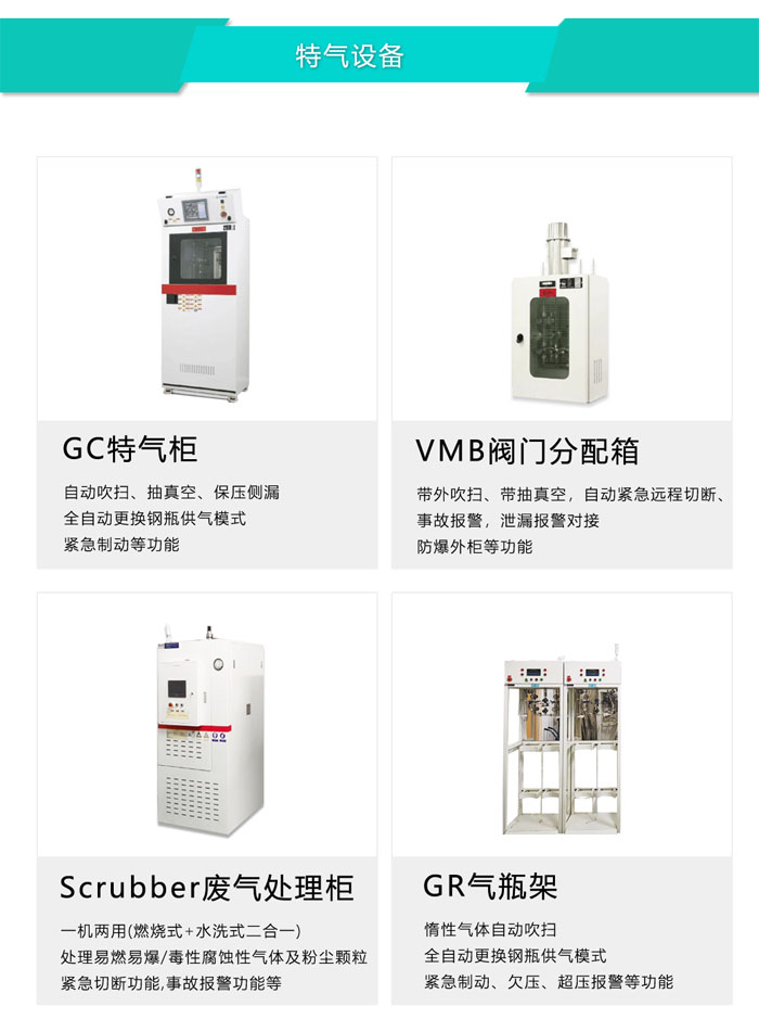 實驗室 建設規劃